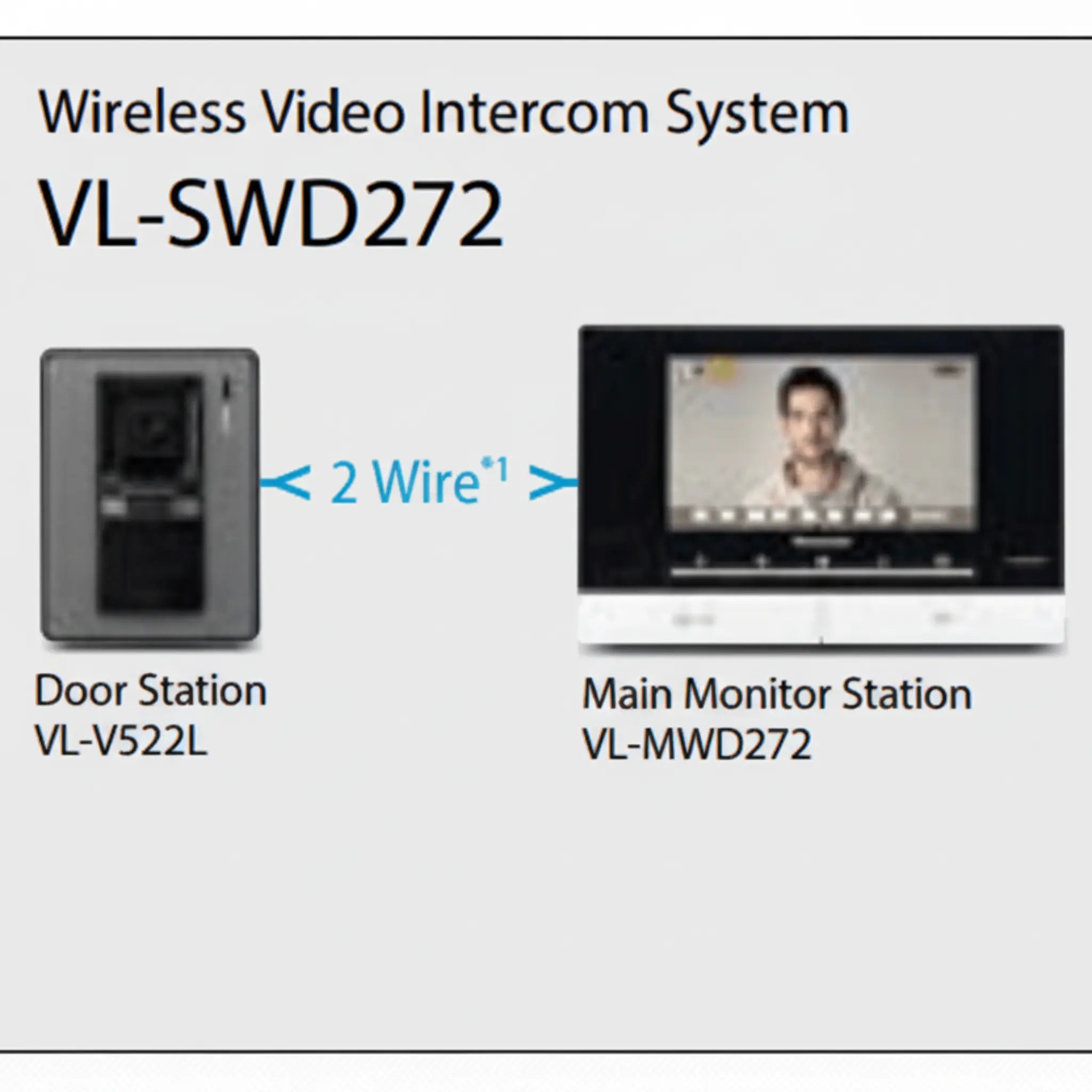 Panasonic VL-SWD272 wireless video intercom connection diagram - XGATE NZ