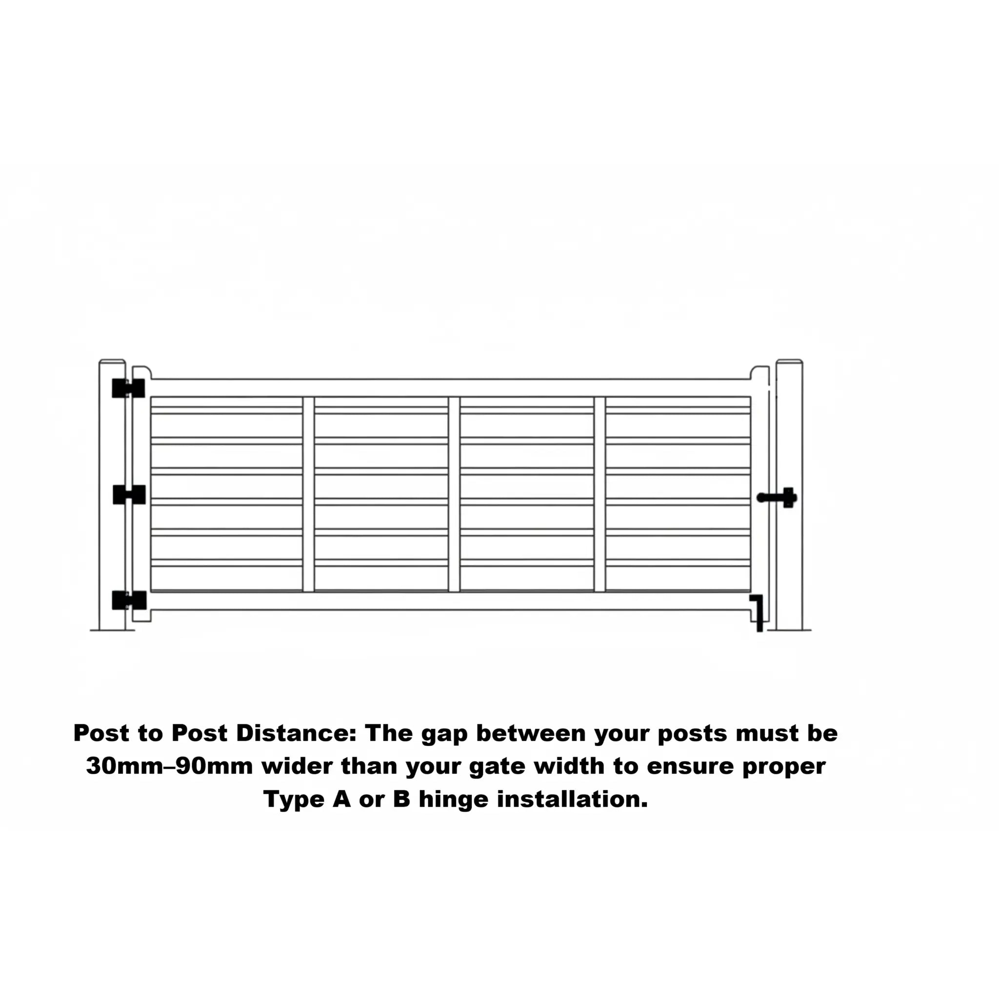 Single Swing Gate Accessories Pack