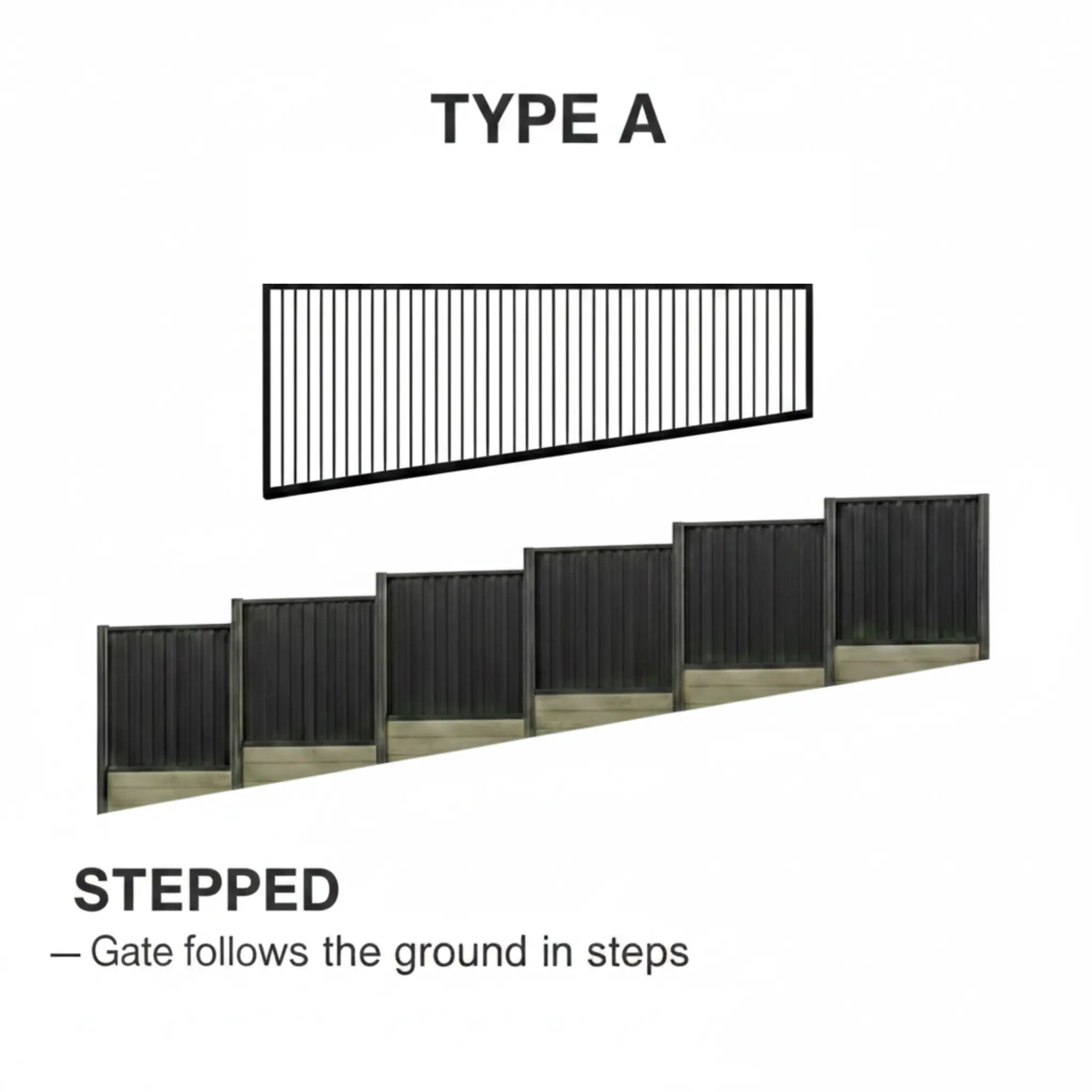 Add a Built-in Pedestrian Gate to Custom-Built Sliding Gate