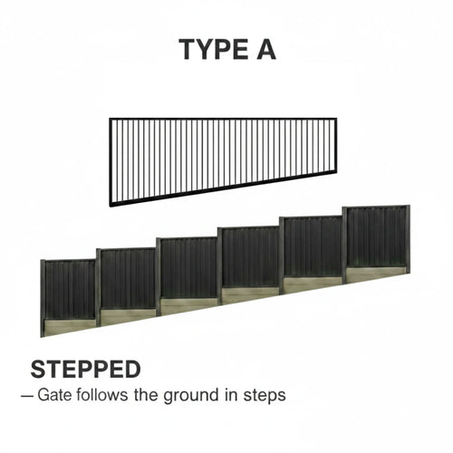 Sliding Gate on Slope Ground Type A - XGATE NZ