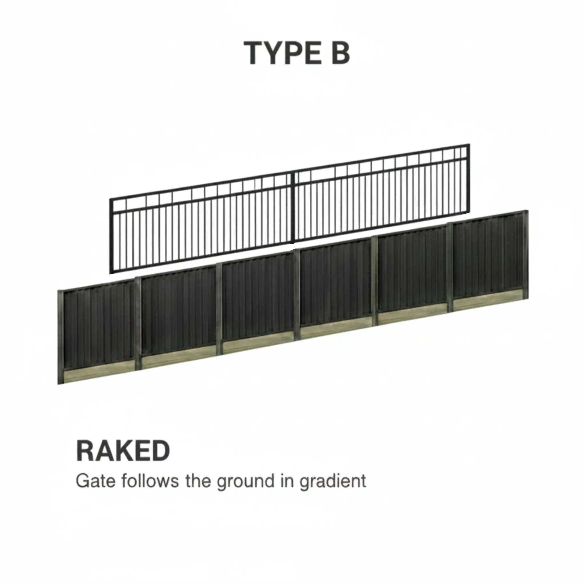 Add a Built-in Pedestrian Gate to Custom-Built Sliding Gate