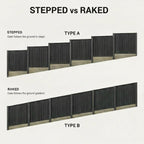 Build an Aluminium Sliding Gate on Slope Ground Type B